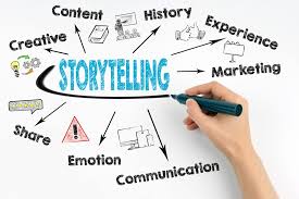 Storytelling in Business