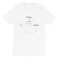 Image 4 of RailOrRye Decision time