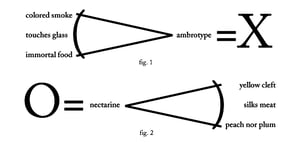 Image of Fourier Series, by Joshua Corey