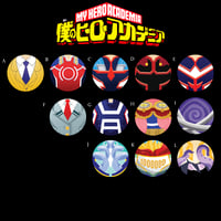 BNHA 1.5 Buttons - UA Other