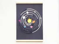 Image 1 of A3 Fold Out Solar System Poster