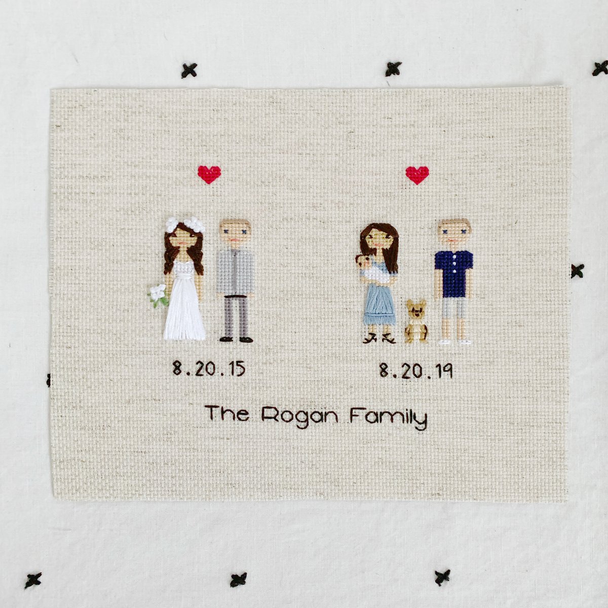 Image of Then and Now Anniversary Cross Stitch Portrait - Ready to Frame