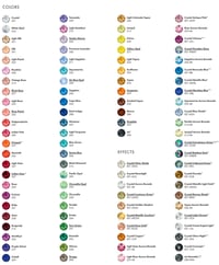 Image 5 of Sennheiser e935 Dynamic Wired Cardioid Microphone