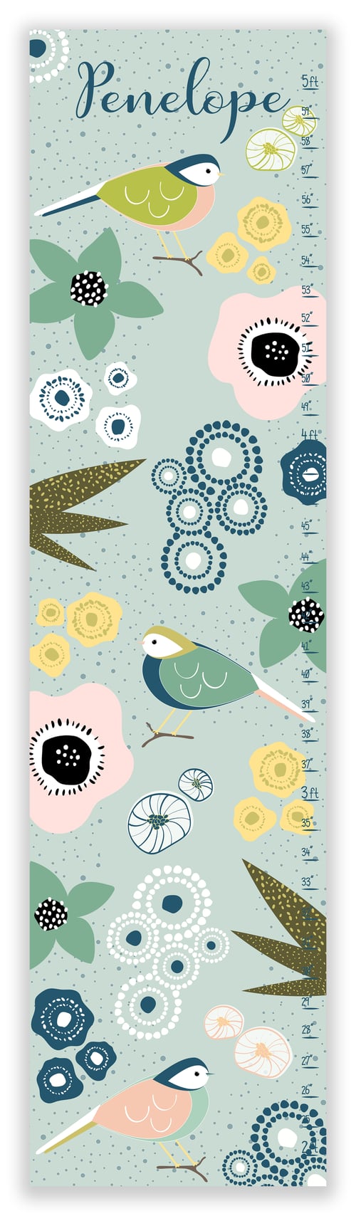 Image of Garden Birds - Personalized Blue Canvas Growth Chart
