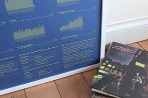 Image of David Bowie The Rise and Fall of Ziggy Stardust and the Spiders from Mars Album Sound Wave Print