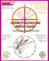 Color Palette-1 COMPREHENSIVE ASTROLOGY BIRTH CHART + interpretation report  + 15 minutes CHAT TIME. Image 2