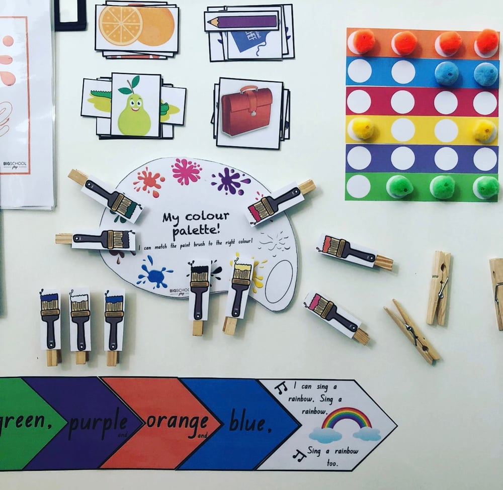 Image of Colour Kit