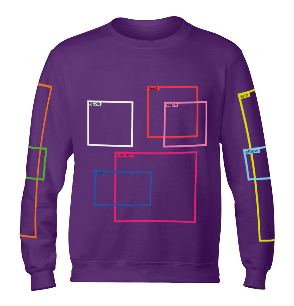 Image of Densecap Collection