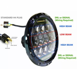 Image of Suzuki Samurai LED headlight replacement