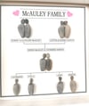 Family Tree - Family of Six