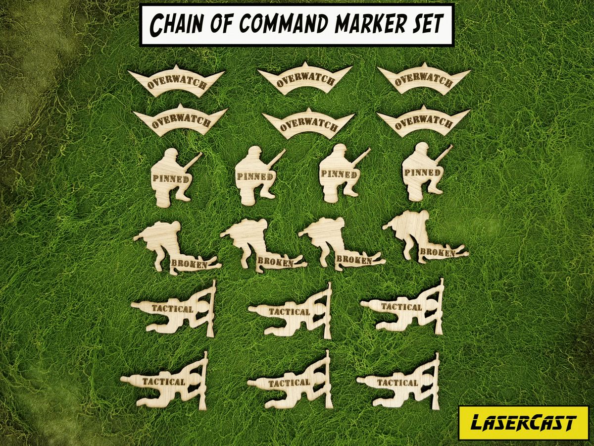 The Chain of Command.