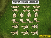 Chain of Command markers set