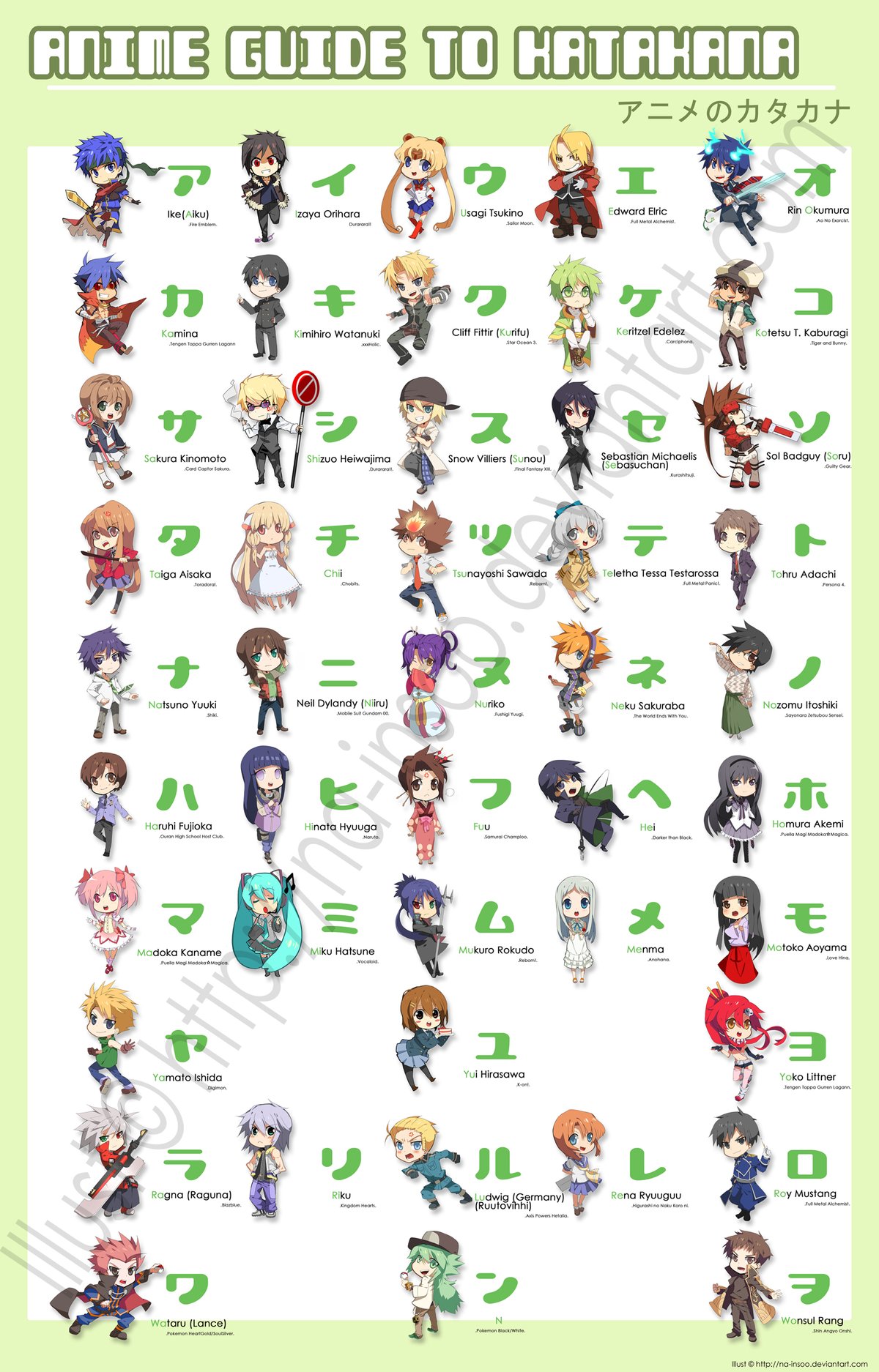 anime-guide-to-katakana-11x17-print-nainsoo