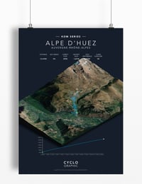 Image 2 of Alpe d'Huez KOM series print A4 or A3 - by Graphics Monkey