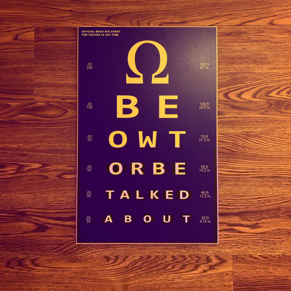 Image of Mettle Eye Chart 