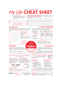 Image of The Life Cheat Sheet - Plastic (sharpie included)