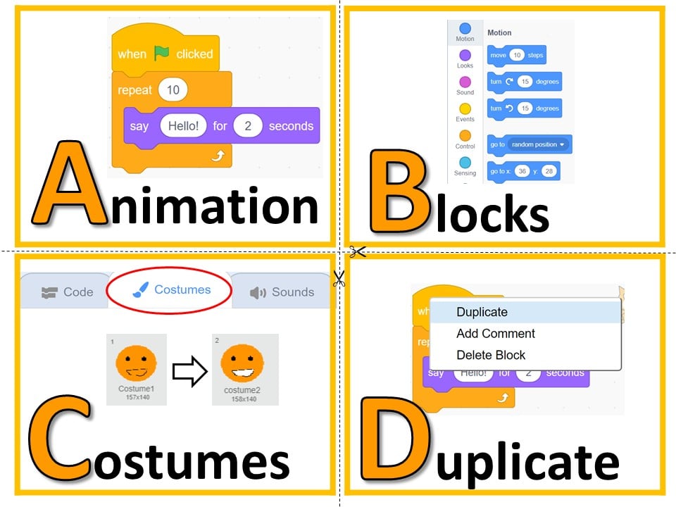 Scratch Coding Programming: Keywords Bulletin Board (A-Z) | Computer ...