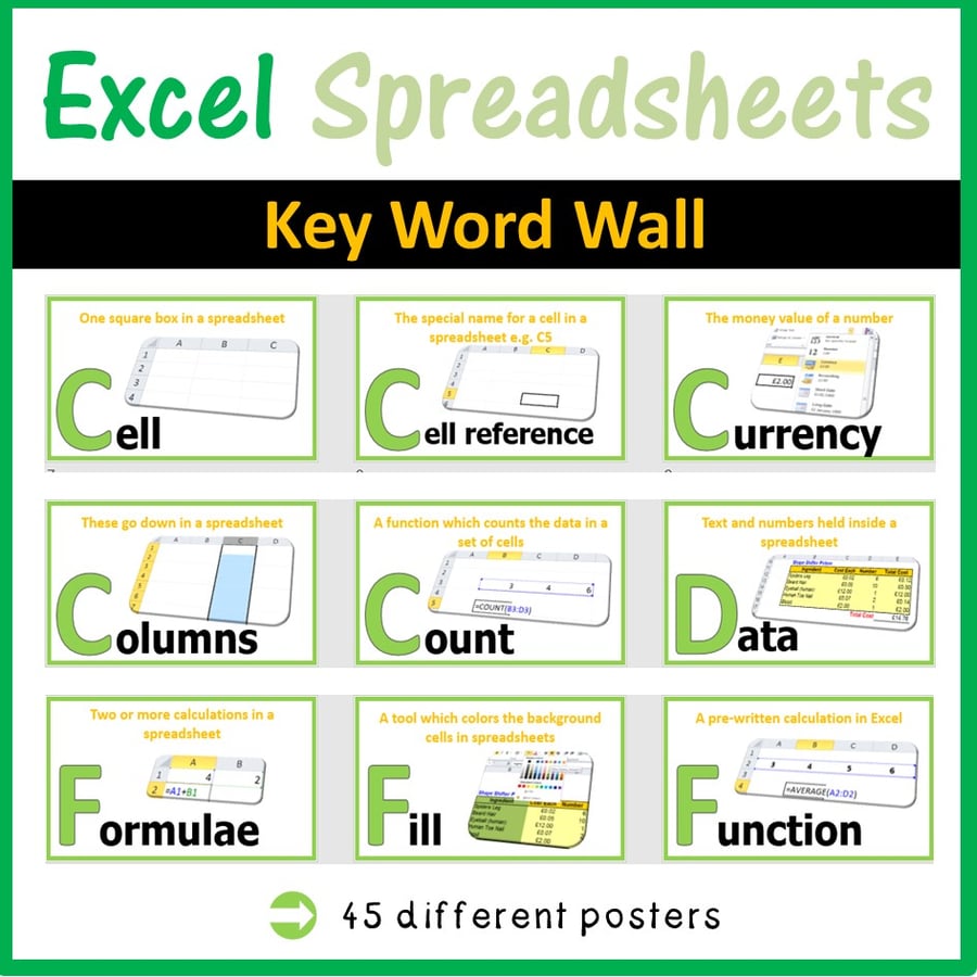 Image of Microsoft Excel Word Wall