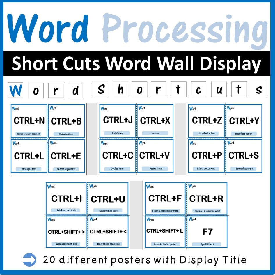 Wordwall beginner. Shortcuts Word. Basic Word Processor. Word shortcuts Keyboard. Word processing.