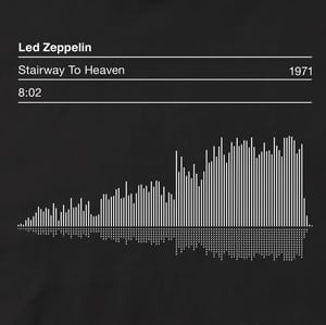Image of Led Zeppelin Stairway to Heaven T Shirt