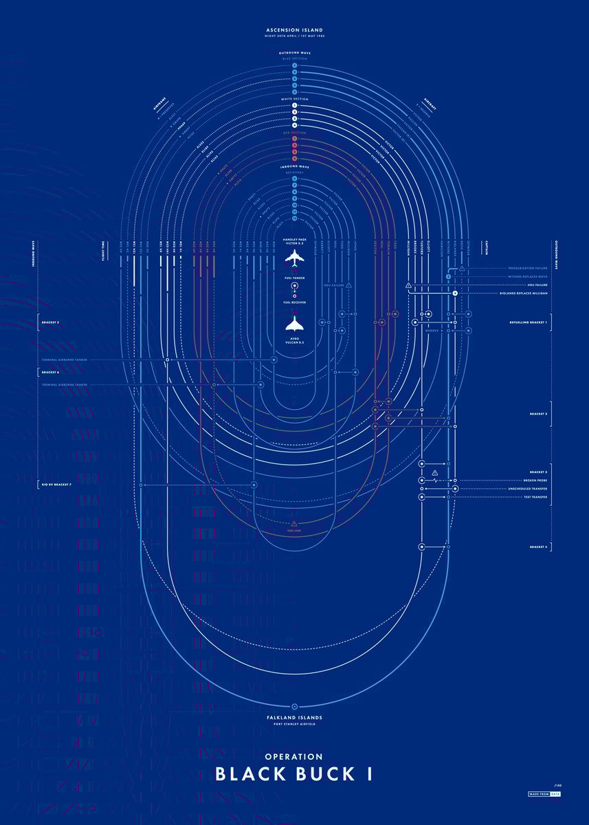 Made from Data — Black Buck