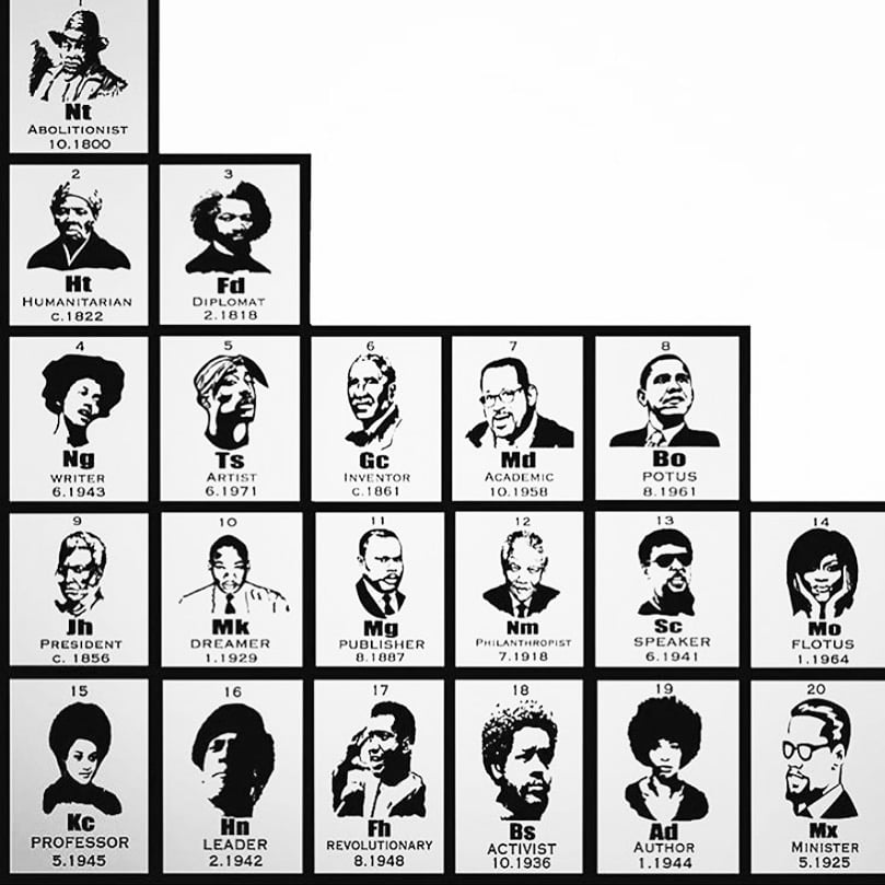 Image of Malcolm X Periodic Table Crew