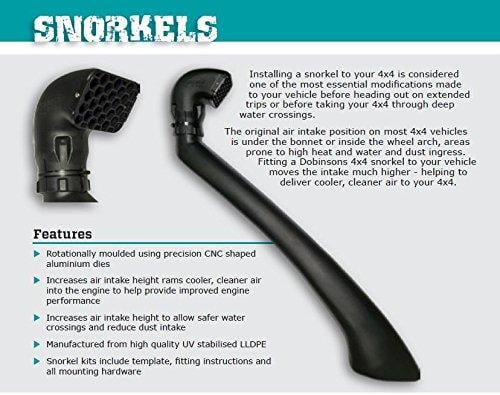 Image of Dobinsons 4x4 Snorkel Kit 5th Gen 4Runner 2010+