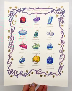 Precious Birthstones print