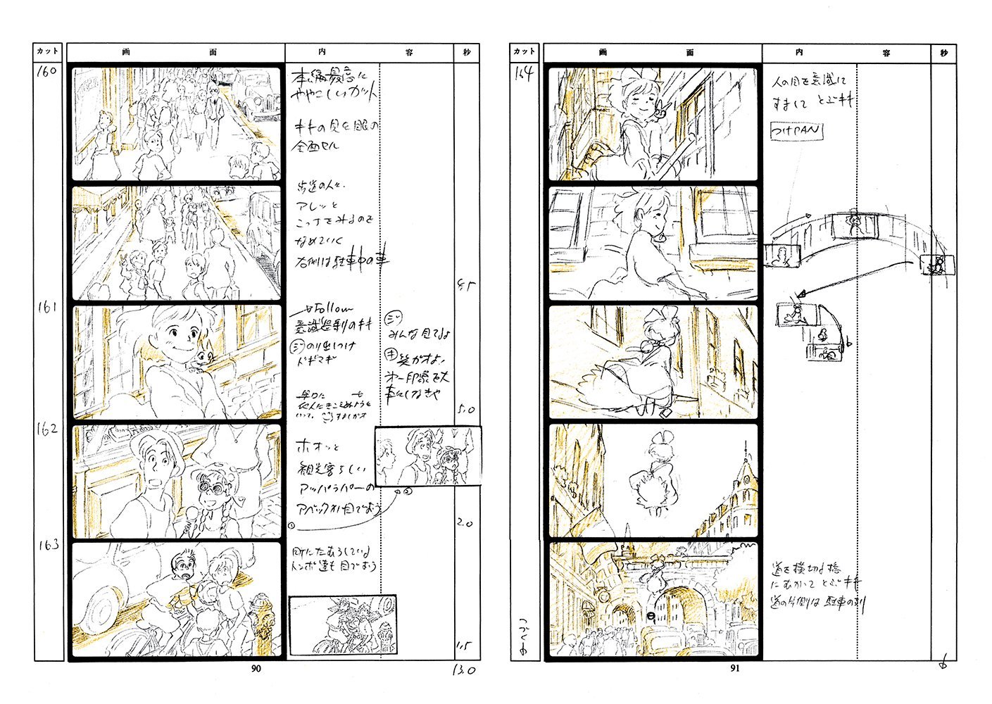 akira storyboards pdf