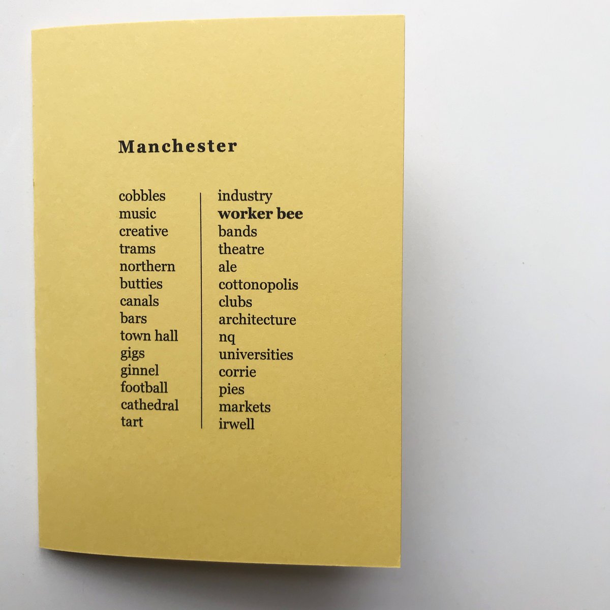 Image of Manchester List Greetings Card