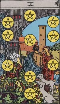 TaRot Reading 1 Hr General (Finance& Career)