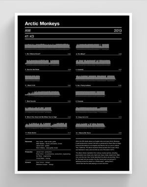 Image of Arctic Monkeys AM Album Screen Print 