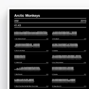 Image of Arctic Monkeys AM Album Screen Print 