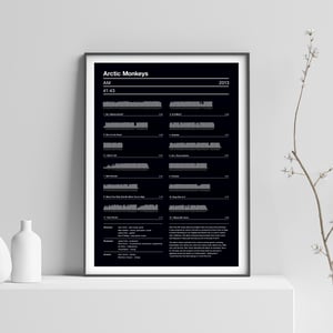 Image of Arctic Monkeys AM Album Screen Print