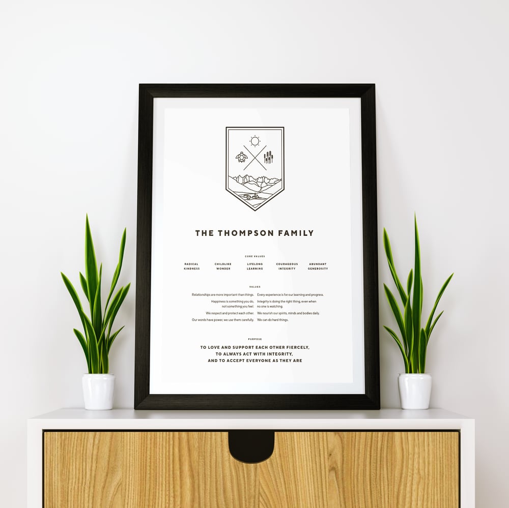 Image of Family Crest and Purpose Design