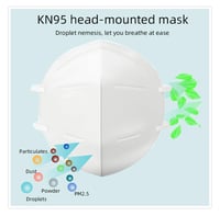 Image 4 of Anti Virus KN95 Face Mask