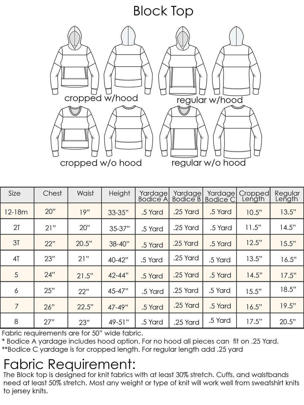 Block Top Collection