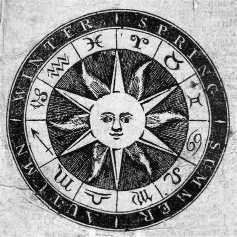 Image of Mini Birth Chart Reading / Moon Phase