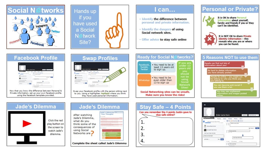 Image of Internet Safety & Digital Citizenship Interactive Lesson – Social Networks