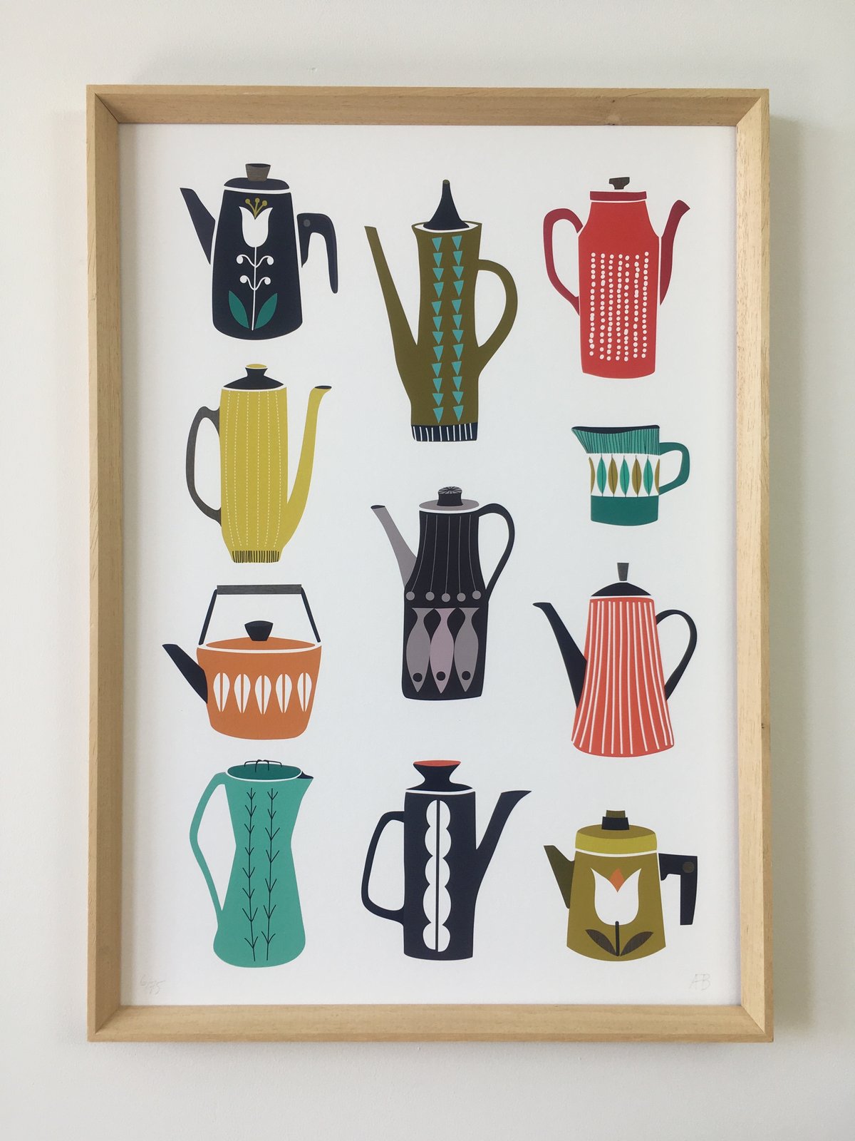 Coffee Pots (A3)