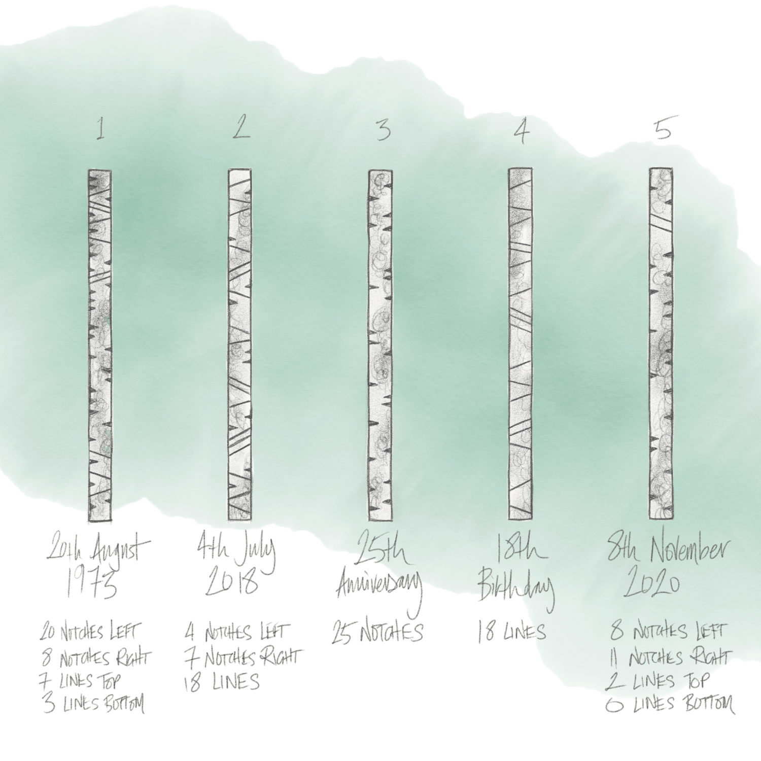 Image of Date Notched Kilt Pin