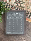 Kitchen Conversion 