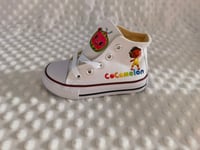 Image 9 of Cocomelon Toddler Girls Custom Canvas Shoes