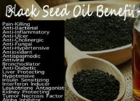 Image 2 of Ethiopian Black Seed Oil 