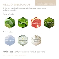 Image 2 of Hello Delicious