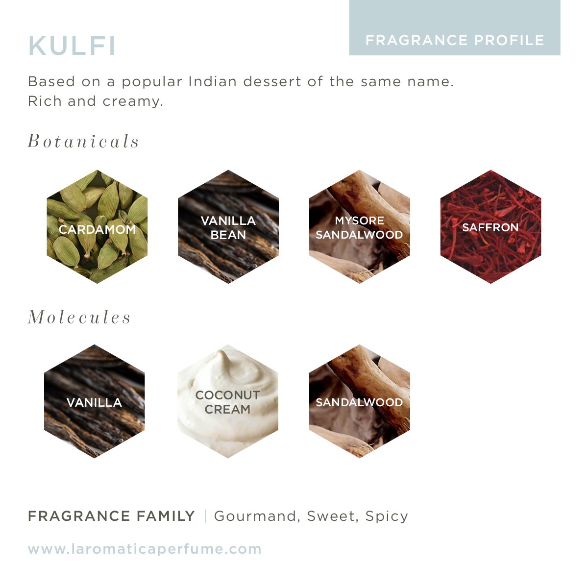 Taezee Premium Kulfi - Indulge in the Finest