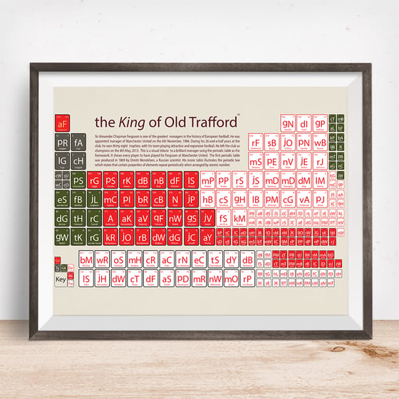 Image of Manchester United - the King of Old Trafford
