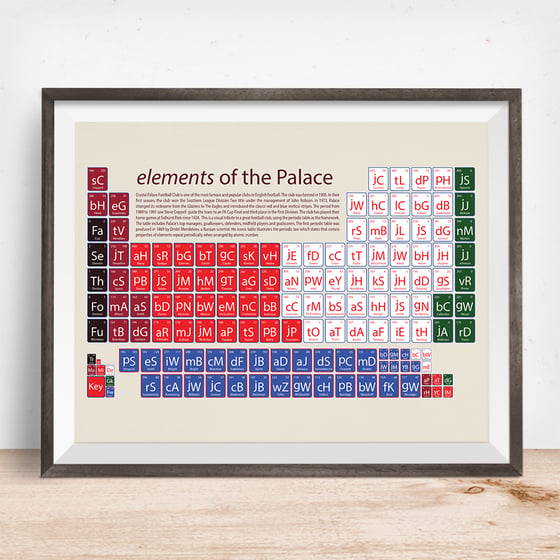 Image of Crystal Palace - elements of the Palace
