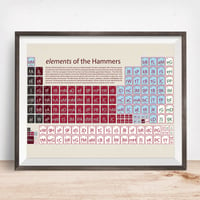 Image 1 of West Ham United - elements of the Hammers