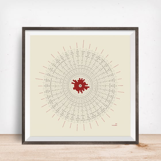 Image of Arsenal - the Invincibles